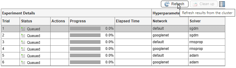 Results table showing Refresh button.