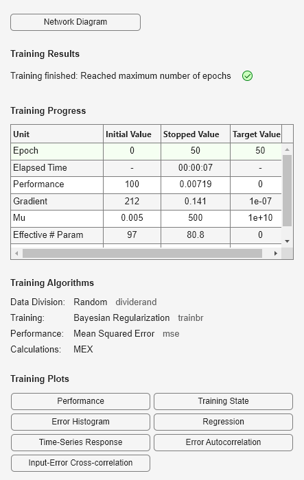 Figure Neural Network Training (09-Aug-2025 13:37:27) contains an object of type uigridlayout.