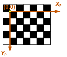 Checkerboard with Xp axis, Yp axis, and origin labeled