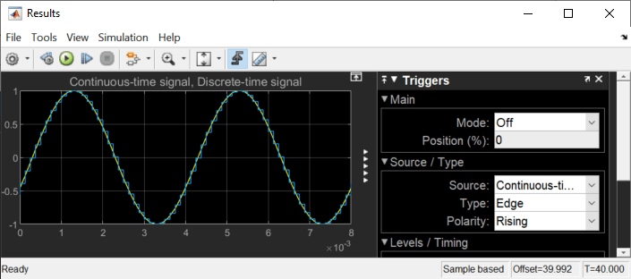 Scope output showing an overlay of continuous-time signal and discrete-time signal.