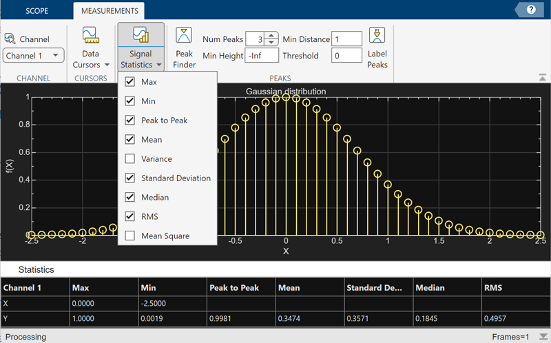 Array Plot window with all the enabled signal statistics.