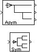 Dyadic Analysis Filter Bank block