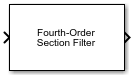 Fourth-Order Section Filter block icon