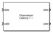 Channelizer block