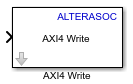AXI4 Write block