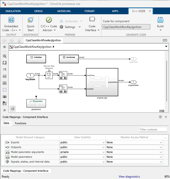 View of the CppClassWorkflowKeyIgnition model in Simulink. The toolstrip is at the top. The Simulink model is in the middle. The Code Mappings pane is at the bottom. The Data tab in the Code Mappings pane is selected. The Code view is on the right.