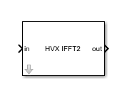 HVX IFFT2 block with an input and output.