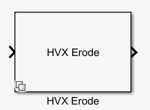 HVX erode block with an input port and output port