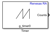 Timer block icon