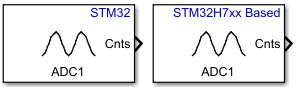 Analog to Digital Converter block