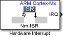 Hardware Interrupt block