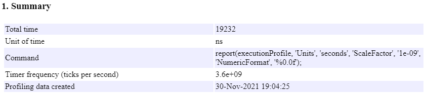 Summary section that shows report creation information.