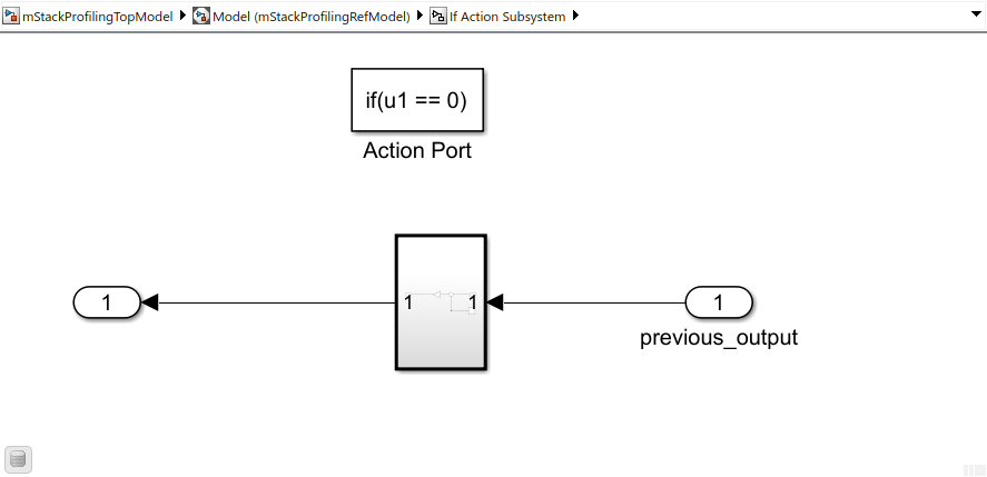 Simulink Editor shows subsystem used by If Action Subsystem block.