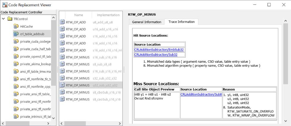 Code replacement viewer showing the RTW_OP_MINUS trace information tab.