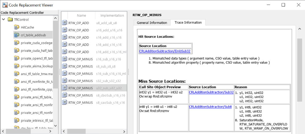 Code replacement viewer showing the RTW_OP_MINUS trace information tab.