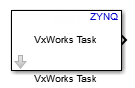 VxWorks Task block