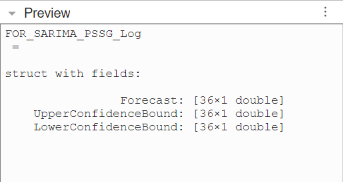 The screen shot of the figure containing the value of FOR_SARIMA_PSSG_Log in the Preview pane.