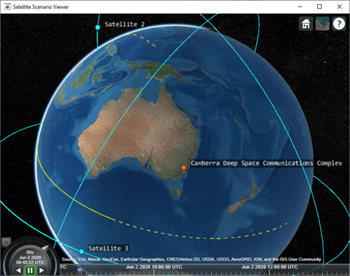 Output of animation reflecting satellites and ground stations.