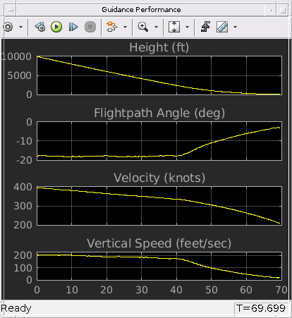 aeroblk_HL20_Gauges_03.png