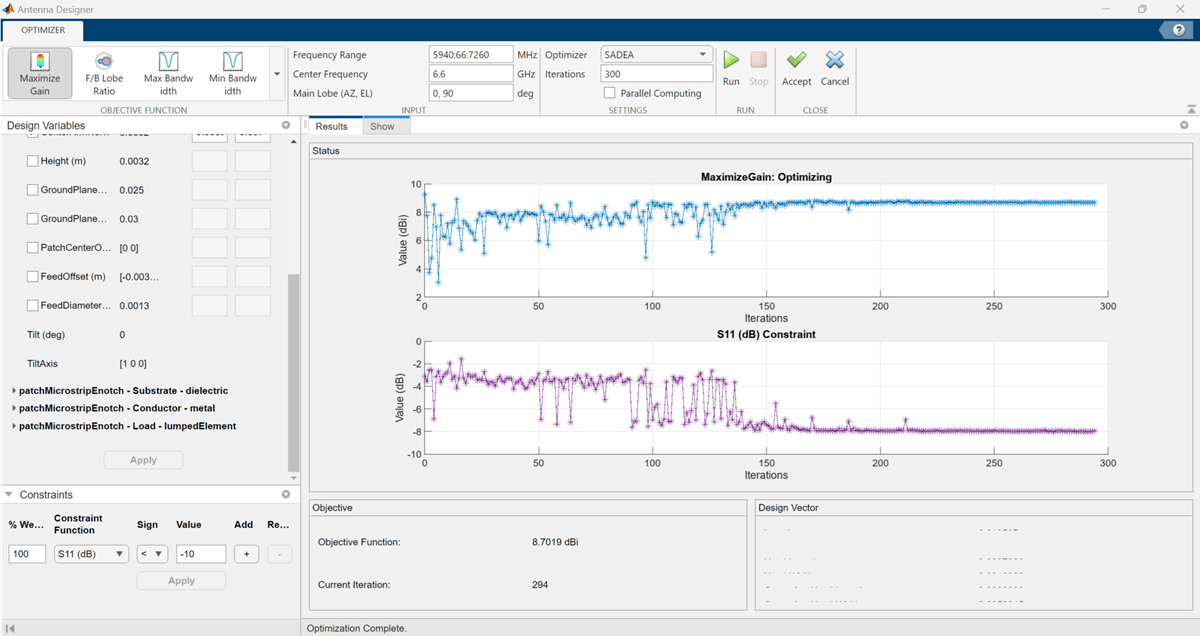 Maximizing Gain and Improving Impedance Bandwidth of E-Patch Antenna