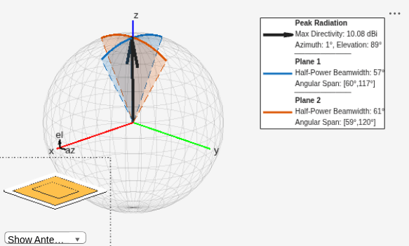 Figure contains 2 axes objects and another object of type uicontrol. Axes object 1 contains 5 objects of type patch, surface. Hidden axes object 2 contains 21 objects of type line, patch, quiver, scatter, surface, text.
