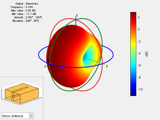 Figure contains 2 axes objects and other objects of type uicontrol. Axes object 1 contains 14 objects of type patch, surface. Hidden axes object 2 contains 17 objects of type surface, line, text, patch.