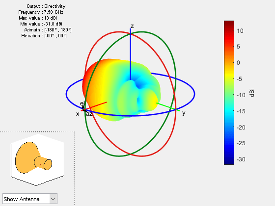 Figure contains 2 axes objects and other objects of type uicontrol. Axes object 1 contains 3 objects of type patch, surface. Hidden axes object 2 contains 17 objects of type surface, line, text, patch.