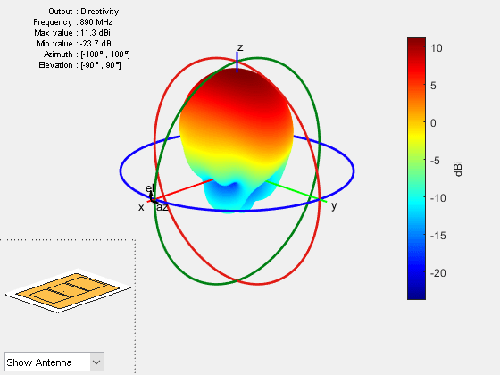 Figure contains 2 axes objects and other objects of type uicontrol. Axes object 1 contains 7 objects of type patch, surface. Hidden axes object 2 contains 19 objects of type surface, line, text, patch.