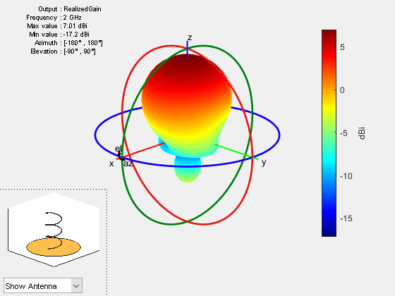 Figure contains 2 axes objects and other objects of type uicontrol. Axes object 1 contains 4 objects of type patch, surface. Hidden axes object 2 contains 17 objects of type surface, line, text, patch.