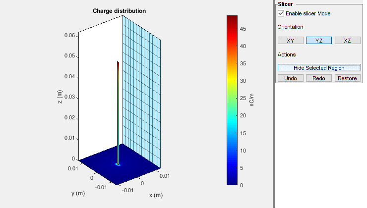 ChargeViewSlice.png