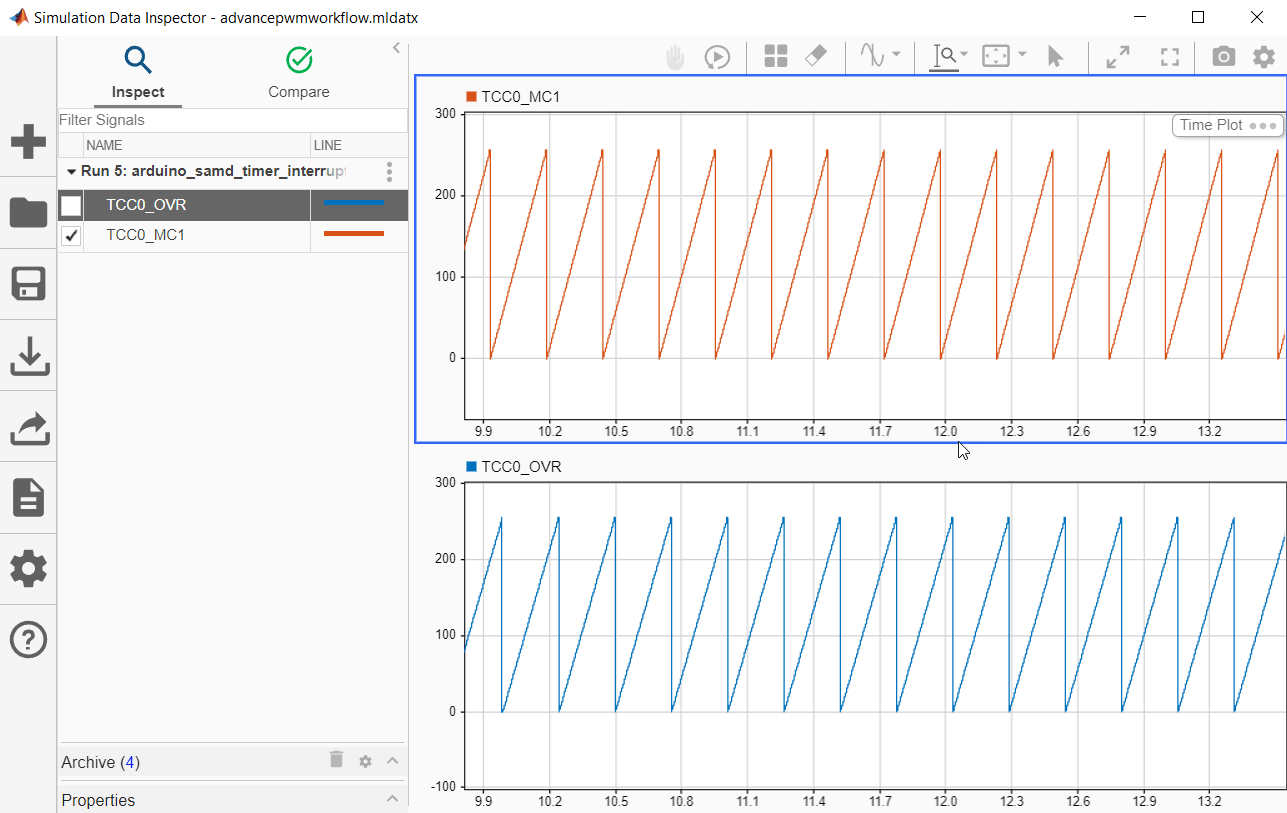 Generate Interrupts Using Arduino SAMD PWM Block