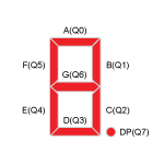 Figure shows the mapping between the segments and the pins, including shift register outputs.