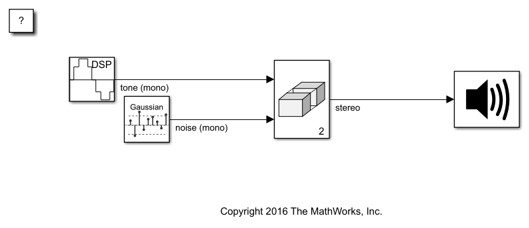 Channel Mapping