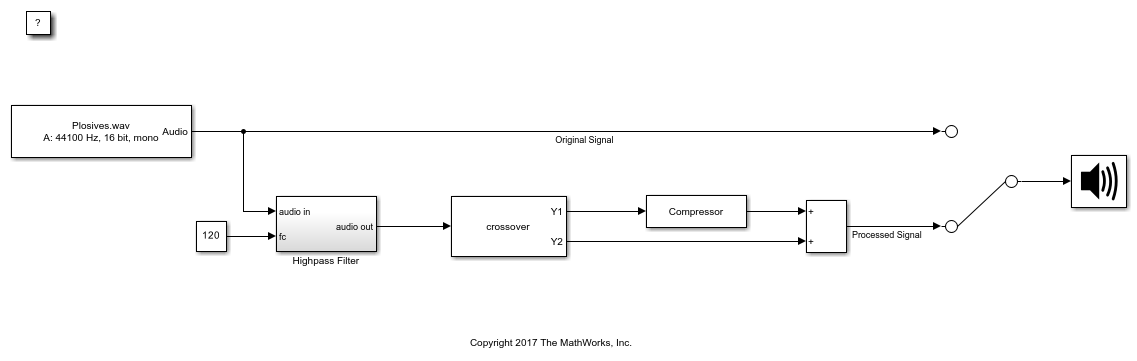 Dynamic range compressor - MATLAB