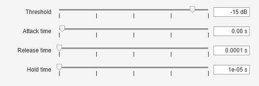 Figure Audio Parameter Tuner: noiseGate [dRG] contains an object of type uigridlayout.