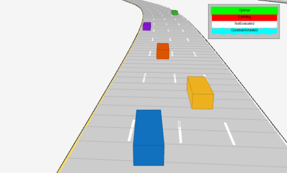 Figure contains an axes object and an object of type uipanel. The hidden axes object with xlabel X (m), ylabel Y (m) contains 9 objects of type patch, line.