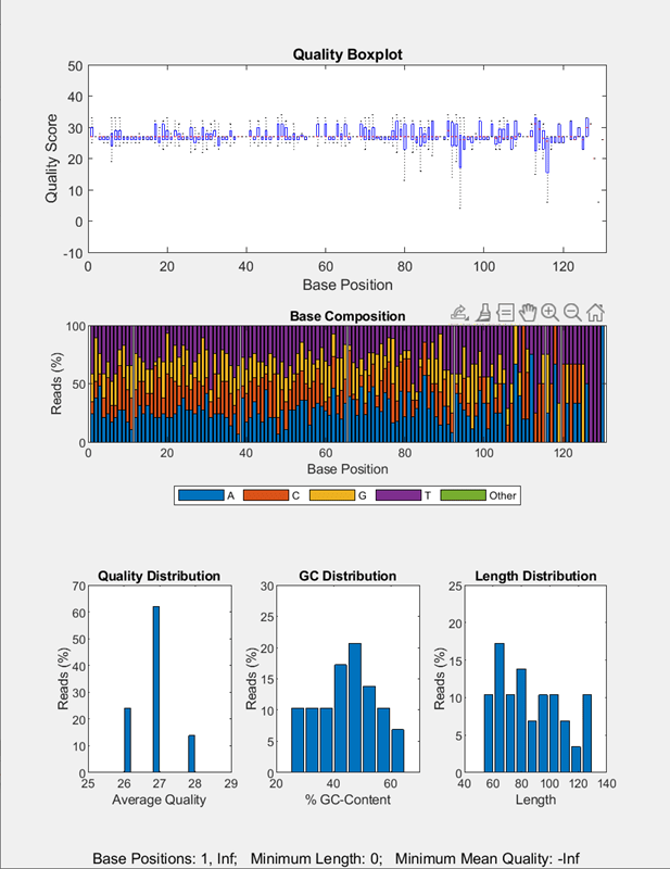 seqqcplot_figure.png