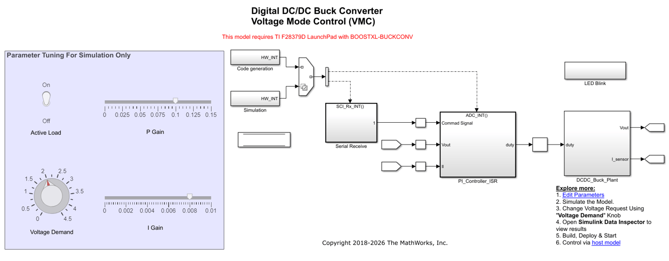 Closed Loop Control of a DC-DC Buck Converter