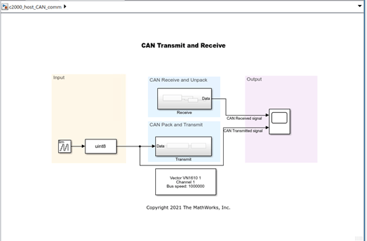 Communication Using CAN Blocks