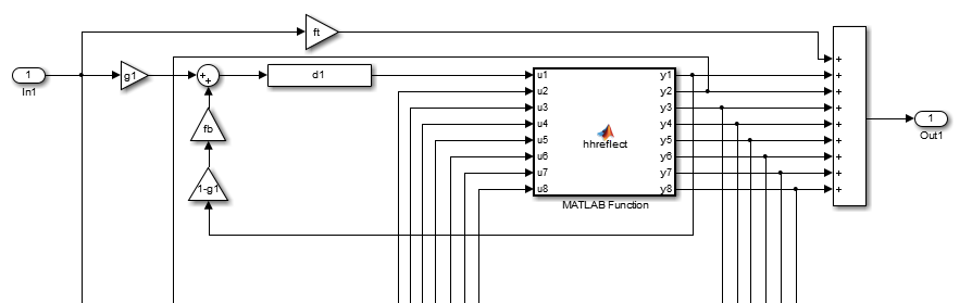 Generate Accelerated MEX Code for Reverberation Using MATLAB Classes