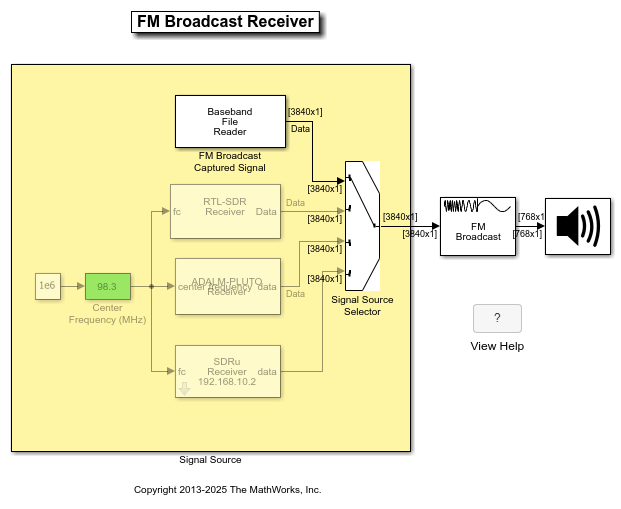 FM Broadcast Receiver in Simulink