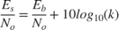 $$\frac{E_s}{N_o} = \frac{E_b}{N_o} + 10log_{10}(k)$$