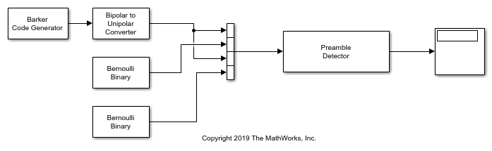 Detect Barker Code Preamble in Frames MATLAB Simulink