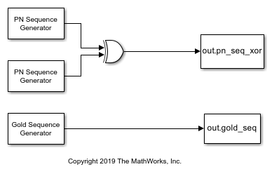 Generate Gold Code Sequence