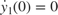 $\dot{y}_1(0) = 0$