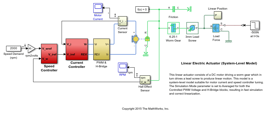 Multi-Loop Control System - MATLAB & Simulink