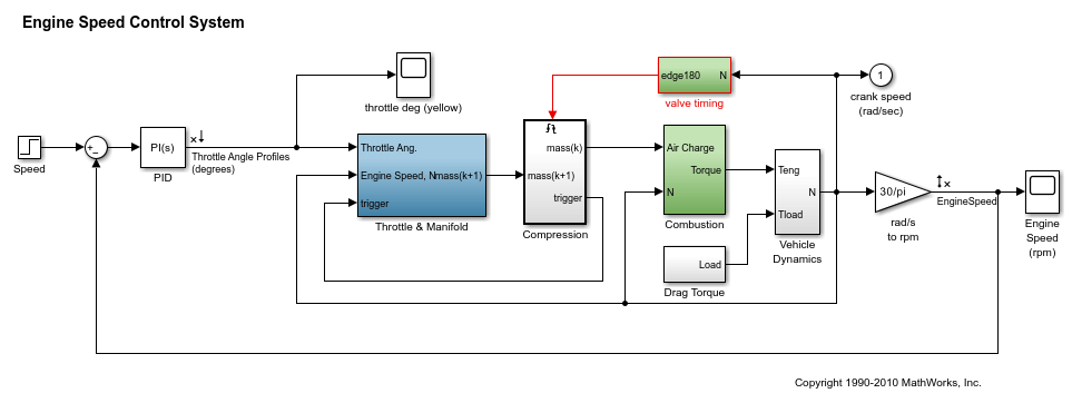 Matlab simulink control design что это