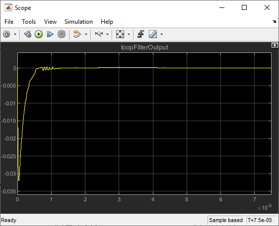 Loop-Shaping Controller Design - MATLAB & Simulink