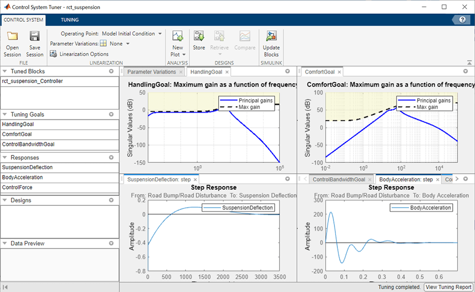 Multi-Loop Control System - MATLAB & Simulink