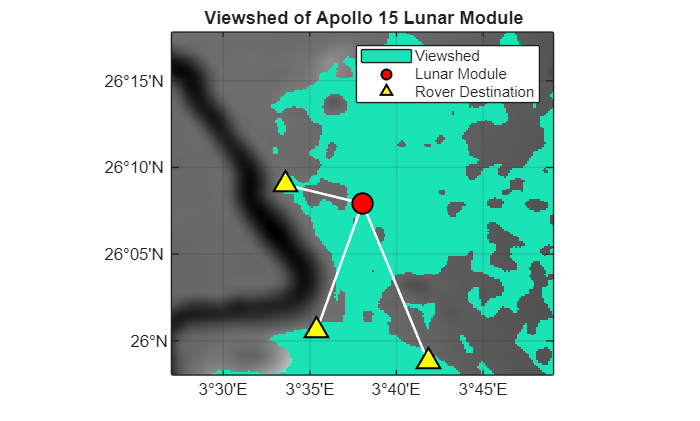 Figure contains an axes object with type mapaxes. The mapaxes object contains 5 objects of type rasterimage, pseudocolorraster, line, scatter. These objects represent Viewshed, Lunar Module, Rover Destination.